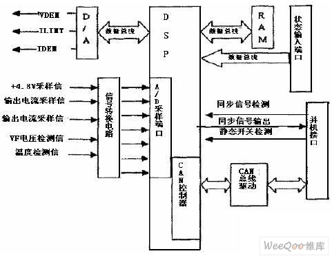 照完蓝光后会爆痘痘吗