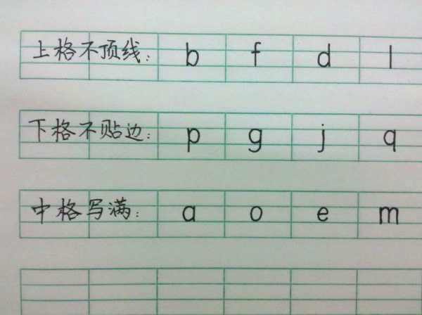 i写在拼音格上怎么写