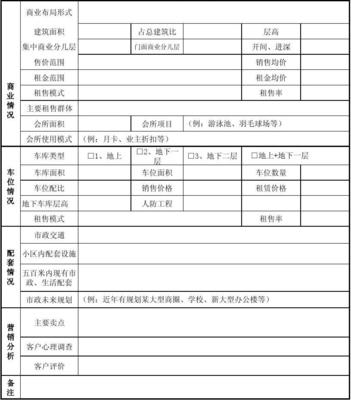 房地产踩盘是什么意思