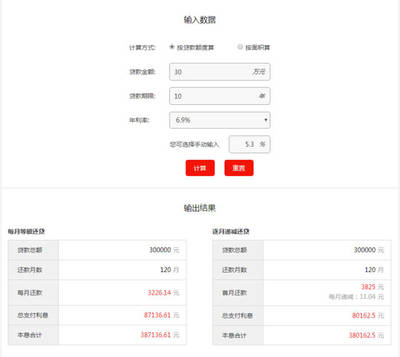 贷款计算器在线计算
