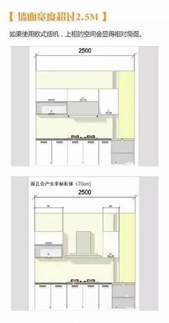 厨房吊柜机尺寸