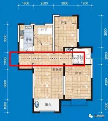 厨房正对楼梯