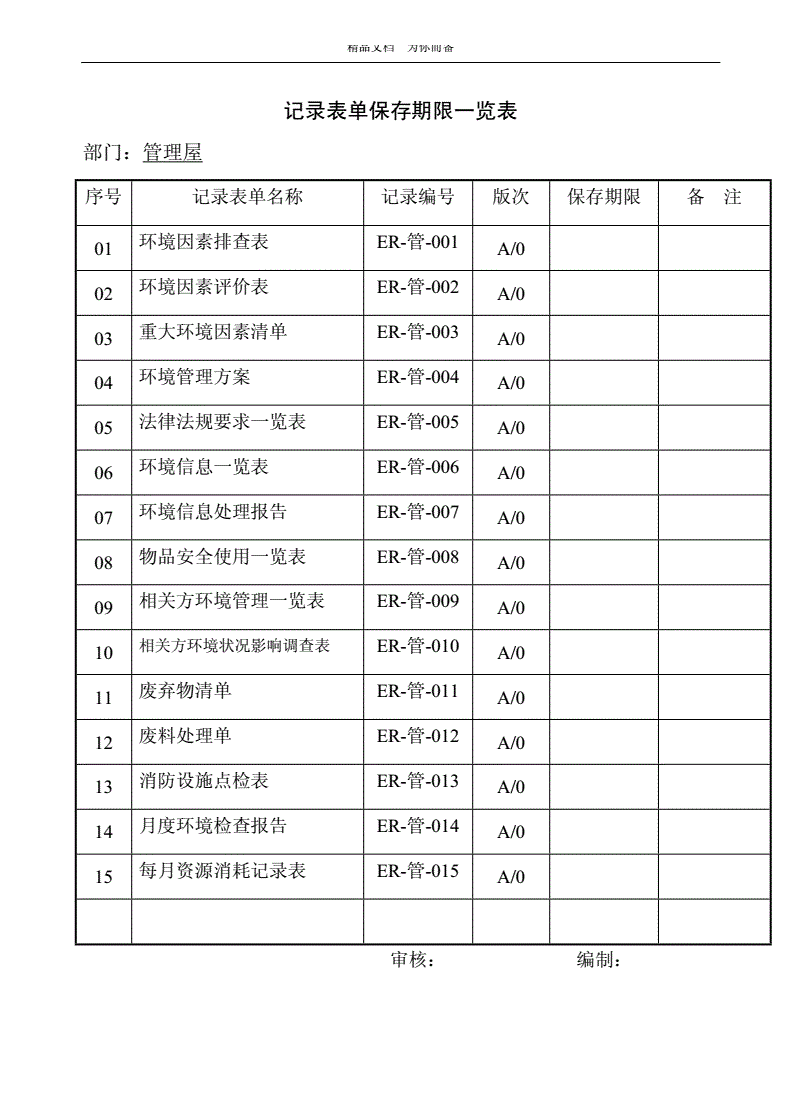 机械行业记录保存期限