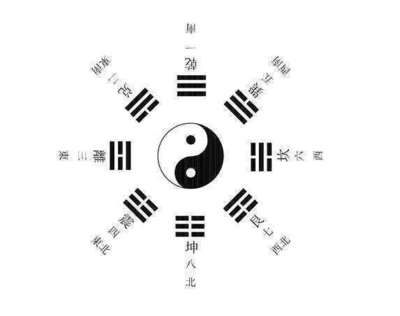 色五行属什么