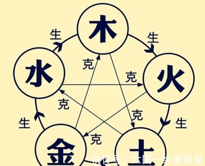 卯五行属什么