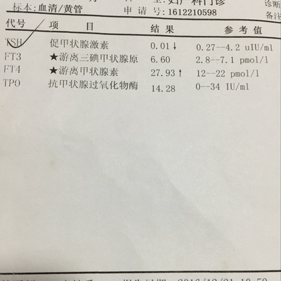 孕妇甲状腺激素高