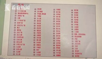 小区取名集锦