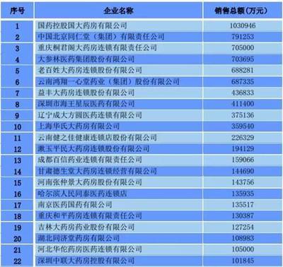 中国国大电子科技有限公司怎么样啊