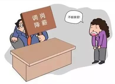 劳动合同律师