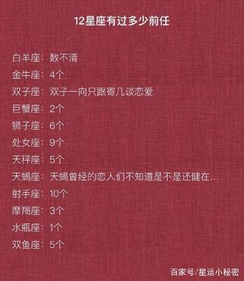 什么星座最帅