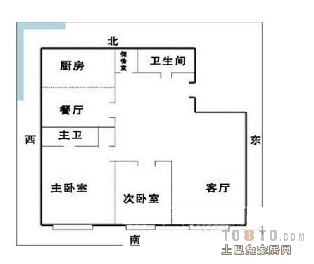 户型分析图