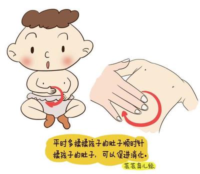 宝宝在肚子里什么姿势