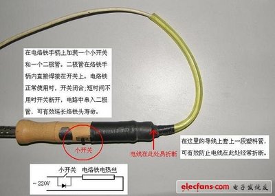 电烙铁可融化塑料吗