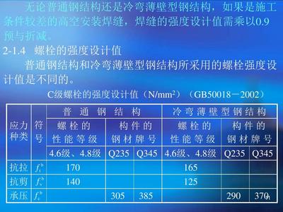 鋼結(jié)構(gòu)防腐廠家（鋼結(jié)構(gòu)防腐公司） 結(jié)構(gòu)地下室設(shè)計(jì)