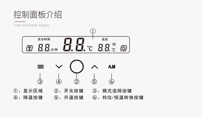 电热水器控制面板失灵
