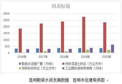 禁止現(xiàn)場(chǎng)攪拌混凝土文件2019八月一號(hào)（2019年8月1日發(fā)布的禁止現(xiàn)場(chǎng)攪拌混凝土的文件） 鋼結(jié)構(gòu)門式鋼架施工 第3張