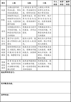 学生生活评价怎么写