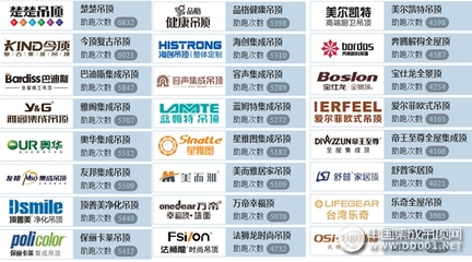 楚楚吊顶和美尔凯特