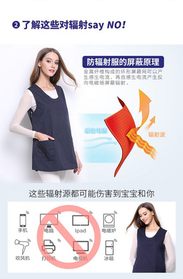 孕妇防辐射服原理
