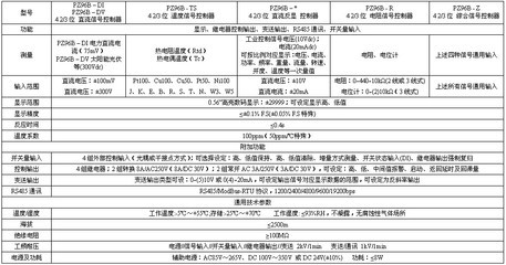 衣的五行属性