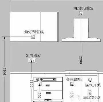 装橱柜打到电路怎么办线