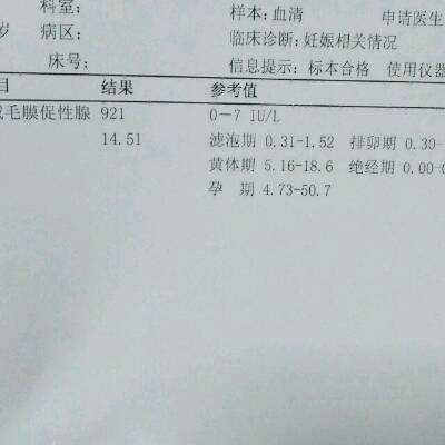 检查血能查出怀孕吗