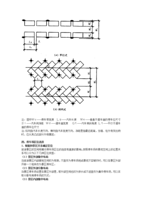 室外停车场设计规范