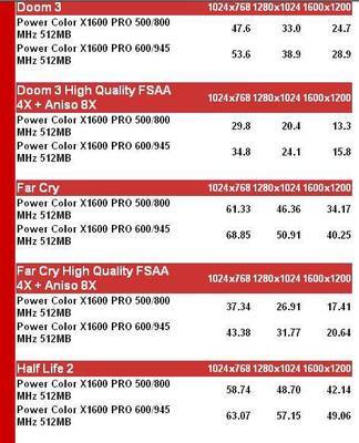 1500m流量等于多少GB 多少