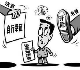 举证期限