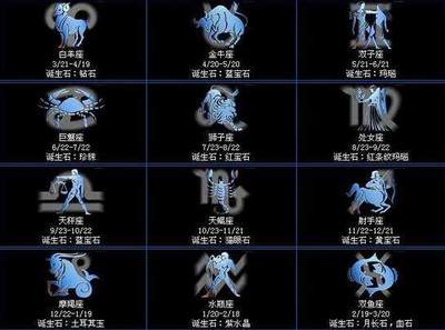 为什么会有十二星座