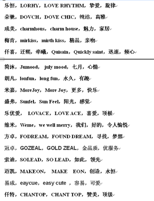 快餐店取名字大全