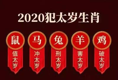 2020年犯太岁生肖