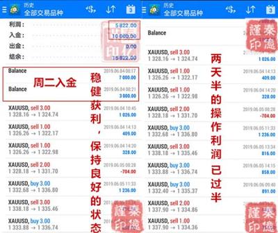 股票入金多少可以玩