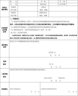 就业协议违约