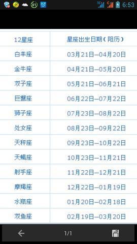 二月十四日是什么星座