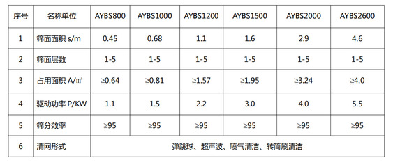 日本验船师的真实待遇