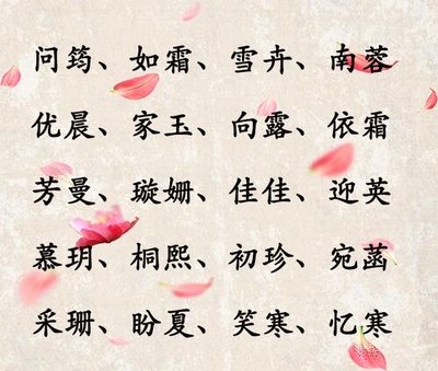 怎么起个好听的名字