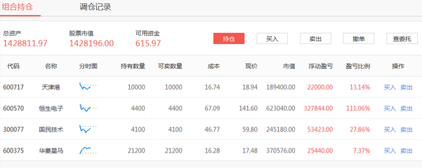 怎么查自己有没有贷款记录