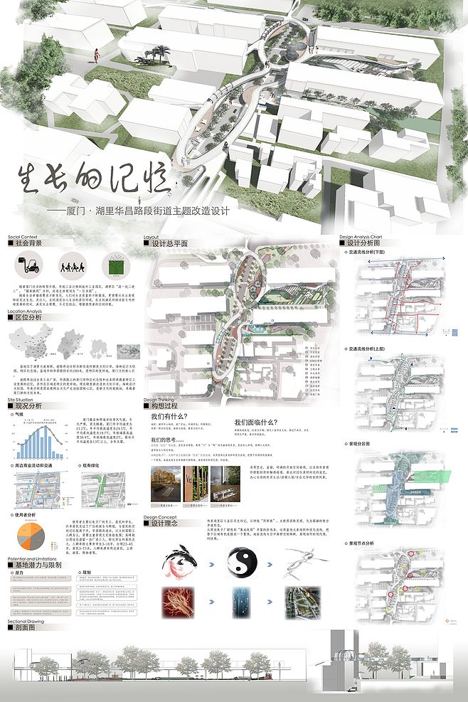 平面设计刚毕业去哪里