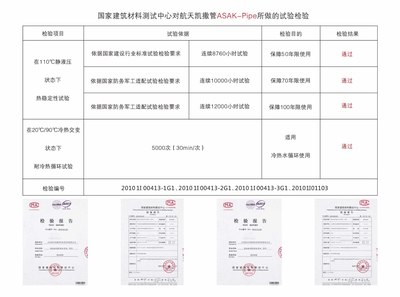 國家建筑材料測試中心公章（國家建材測試中心資質(zhì)） 全國鋼結(jié)構(gòu)設(shè)計公司名錄 第5張