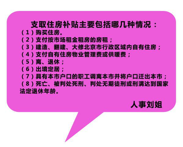 北京市房改房物業(yè)費(fèi)有規(guī)定嗎 結(jié)構(gòu)橋梁鋼結(jié)構(gòu)施工 第3張