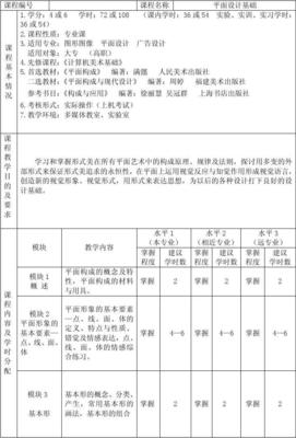 绘制教室平面图教案 设计