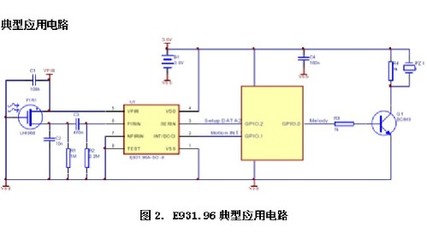 热释电传感器的工作原理是什么