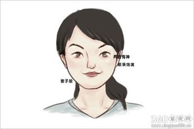 眉间八字纹男人