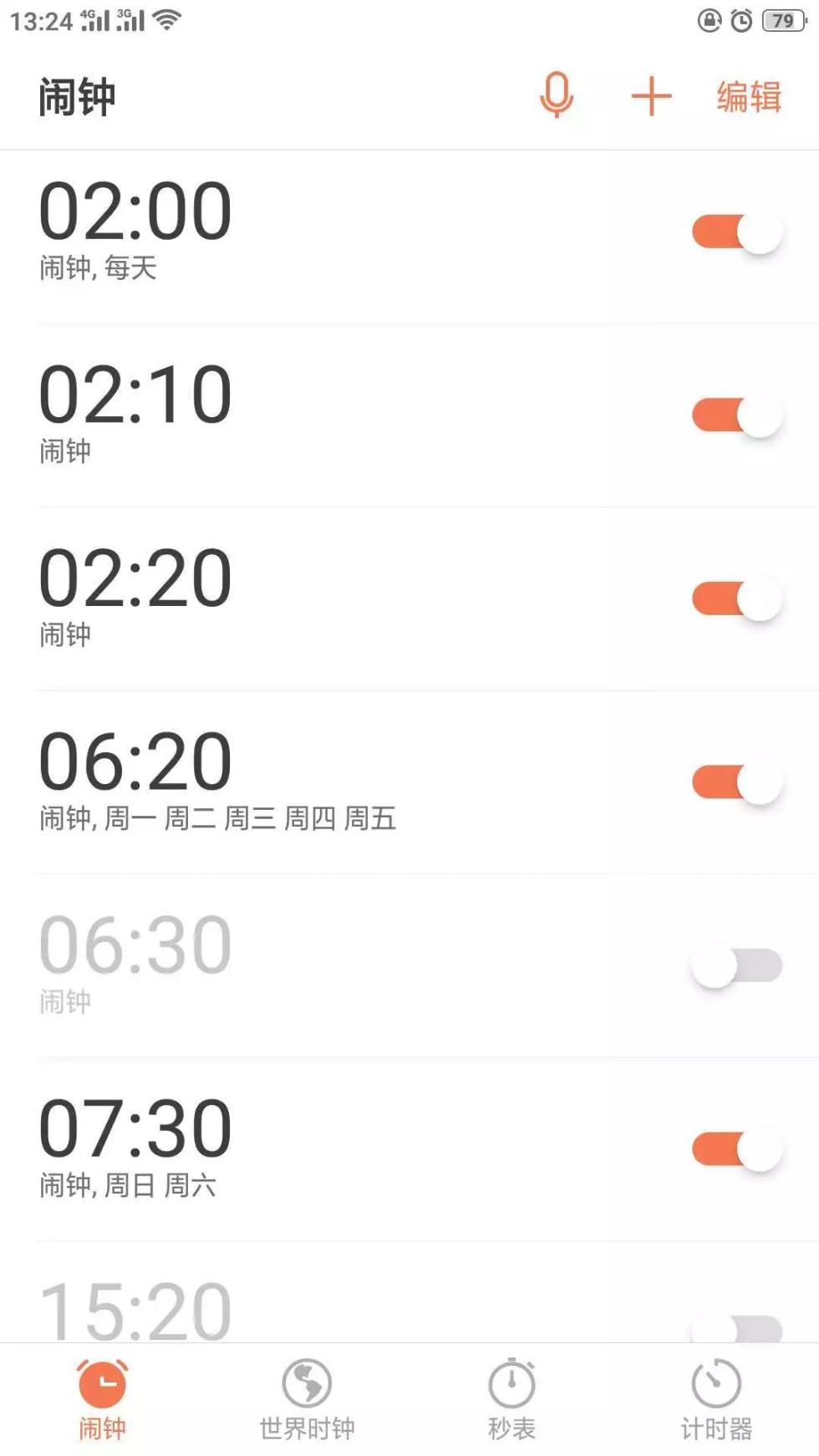 正常人半夜的血糖是多少
