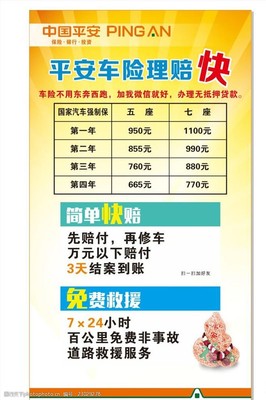 中国平安汽车抵押贷款