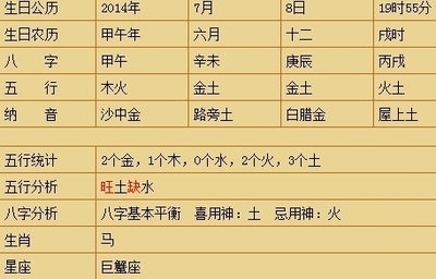 查五行取名