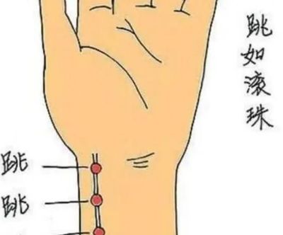 怀孕脉象图解