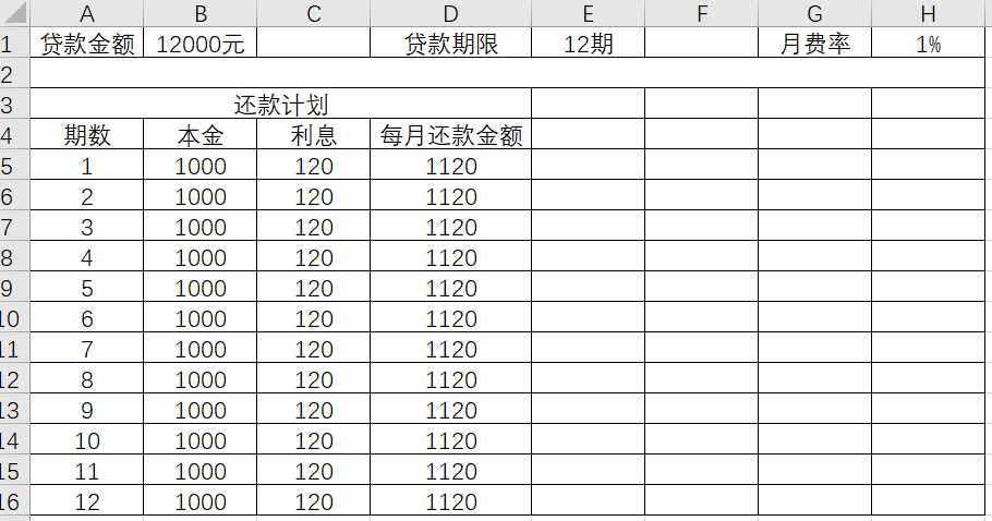 贷款如何计算