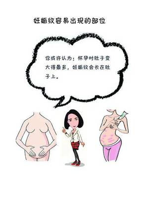 后入容易怀孕
